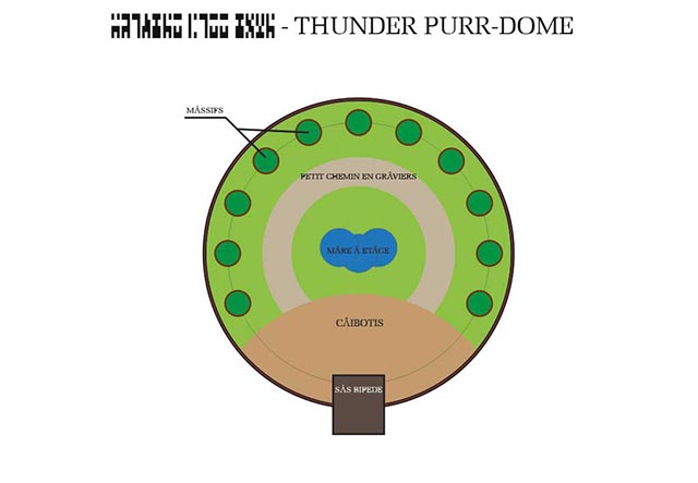 Plan d'implantation